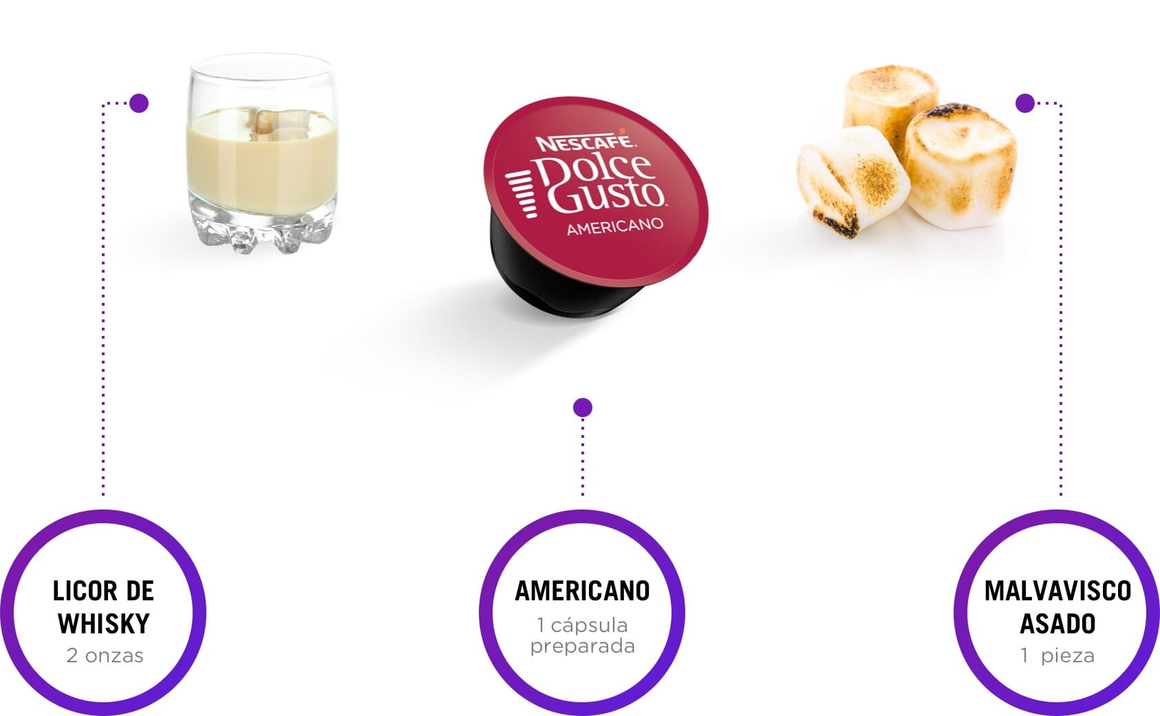 Ingredientes Mixología Americano Cremoso