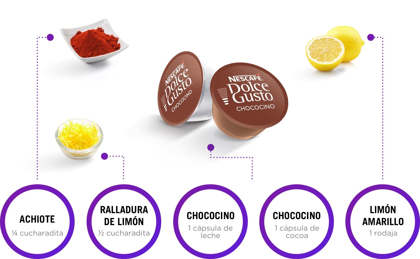 Ingredientes Mixología Chococino Achiote