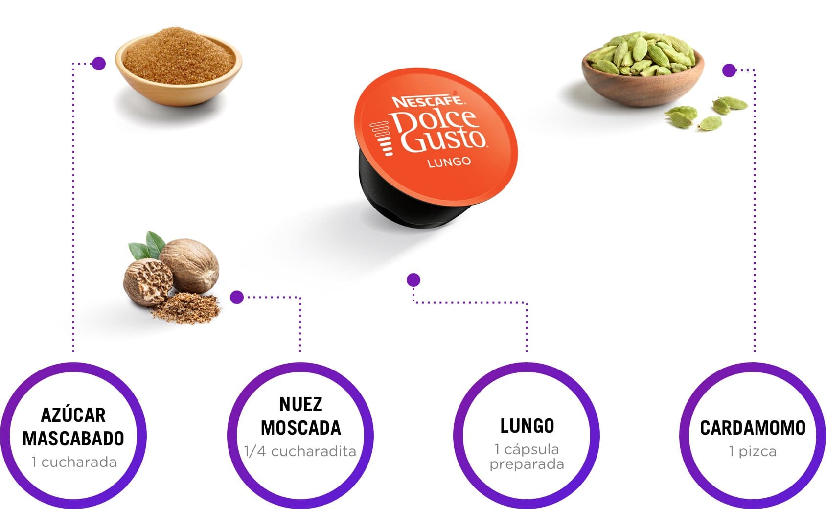 Ingredientes Mixología Lungo Especiado