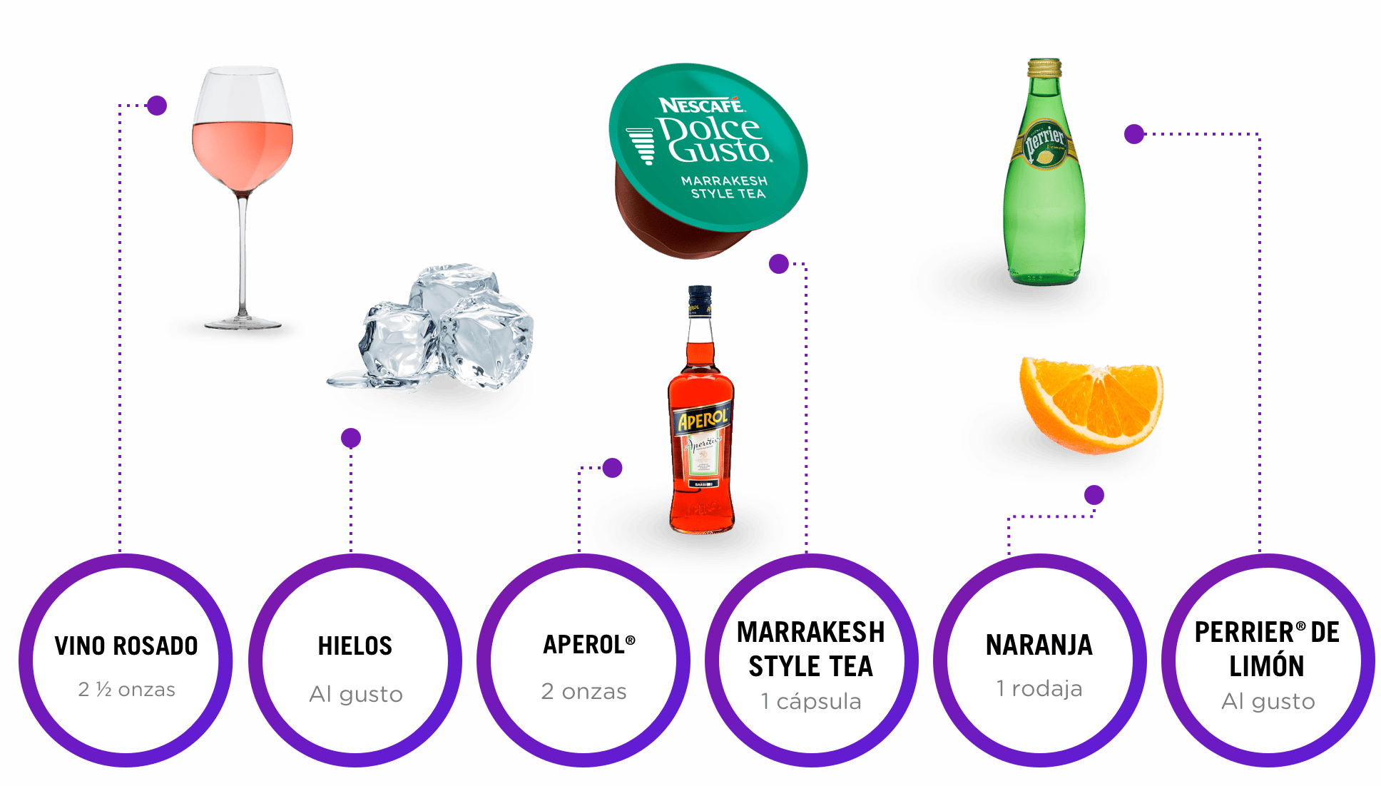 Ingredientes Mixología Americano Cremoso