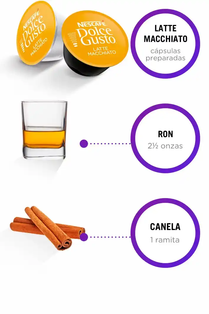 Ingredientes Mixología Wake Up Call