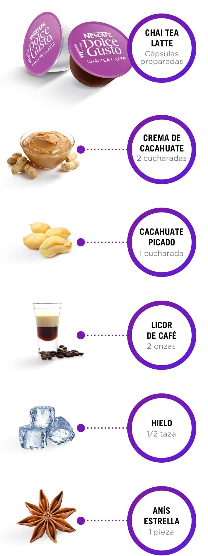 Ingredientes Mixología Latte Cacahuate