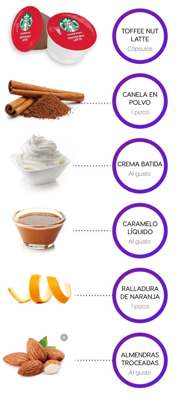 Ingredientes Mixologia Orange Cinnamon Toffee Nut Latte