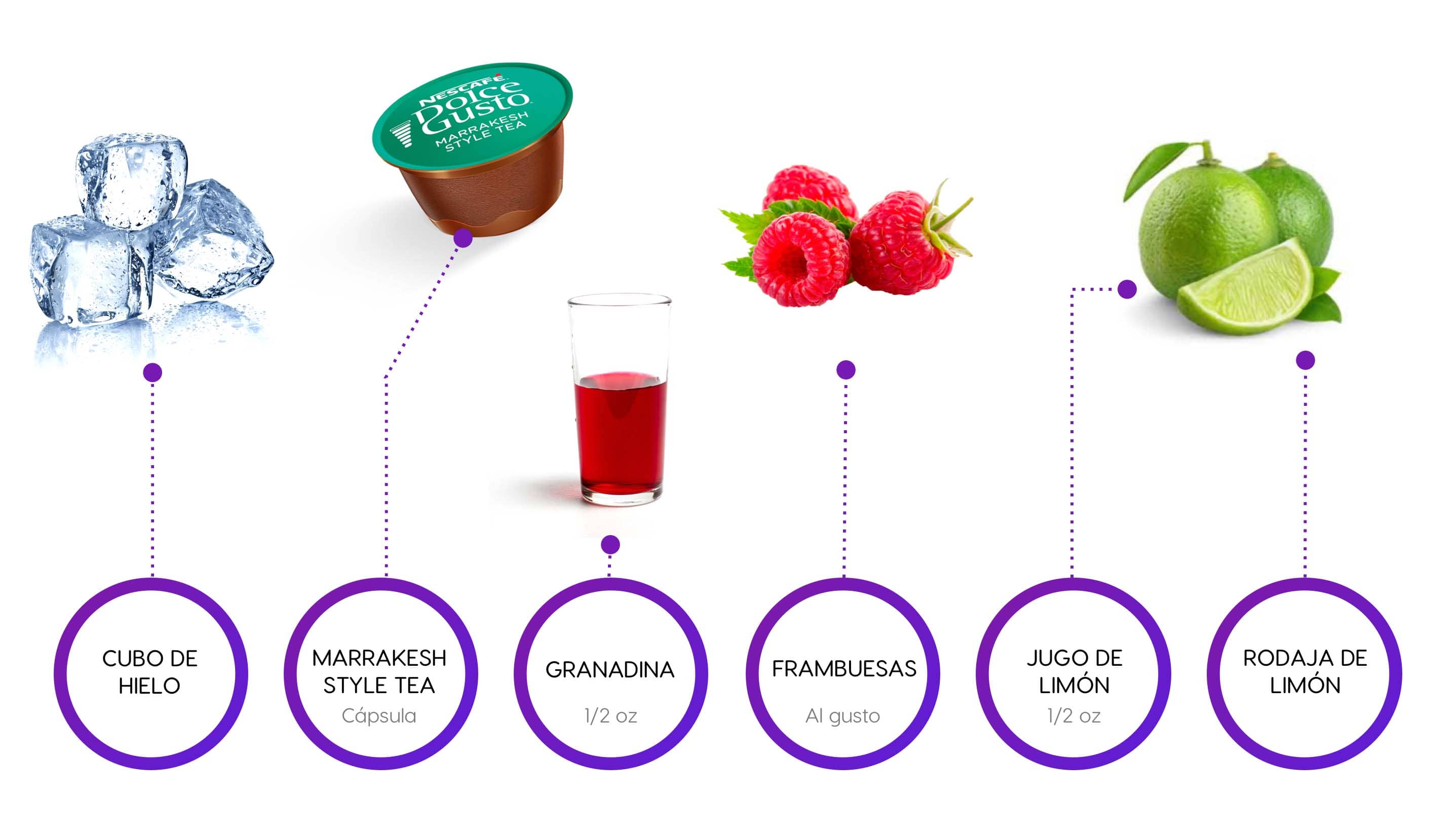 Ingredientes Mixología Raspberry Lime Marrakesh Tea